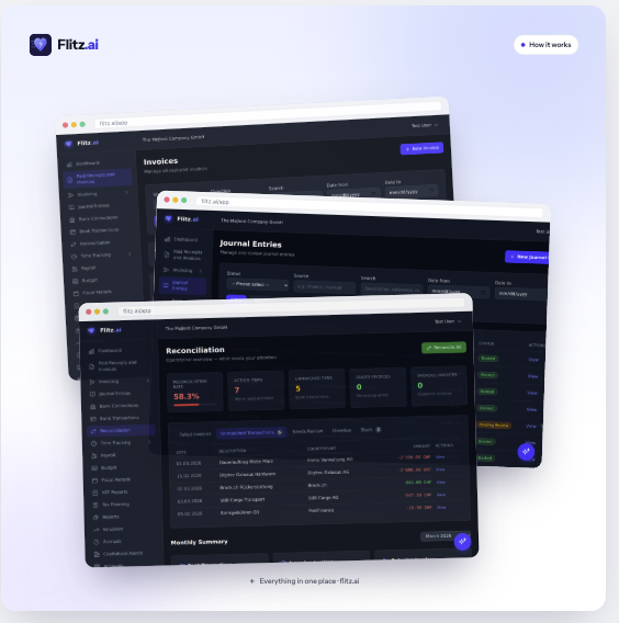 Flitz.ai - Your Business Runs Itself